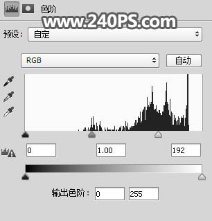 PS抠图教程,怎样用通道和蒙版快速抠抠出小白兔图片