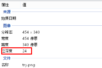 制作清晰的透明PNG图片的方法和技巧,PS教程