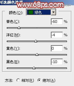 Photoshop调出美女照片柔柔的淡黄色调,PS教程