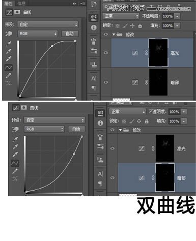 Photoshop给欧美人像美白和磨皮处理