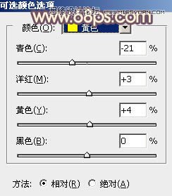 Photoshop调出公园美女柔美的暖色效果,PS教程