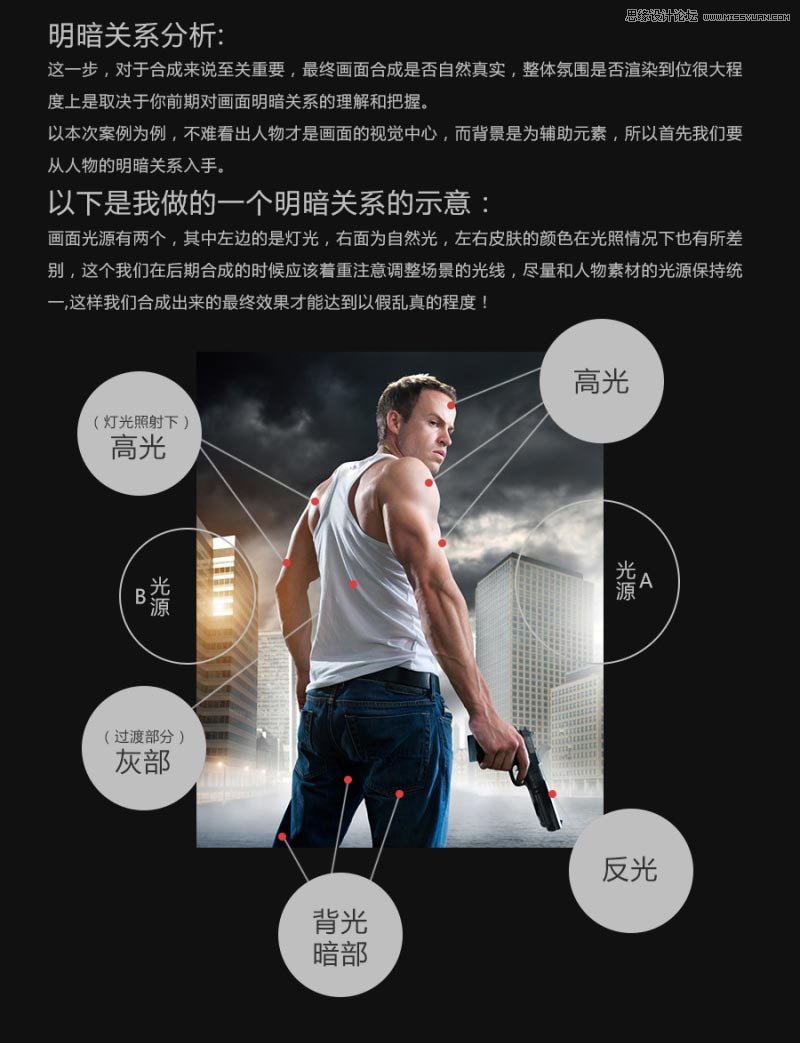 Photoshop合成在城市街道中战斗的男人,PS教程