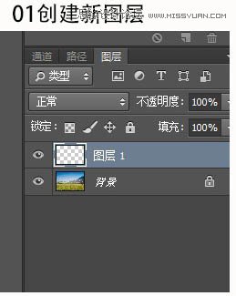Photoshopʹý羰ƬӲʺ,PS̳