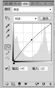 Photoshopˮ͵תֻƷ,PS̳
