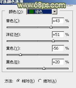 Photoshop调出草地美女古典暗色效果,PS教程