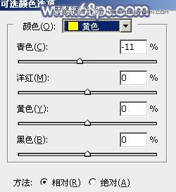 PhotoshopƬΨɫЧ,PS̳