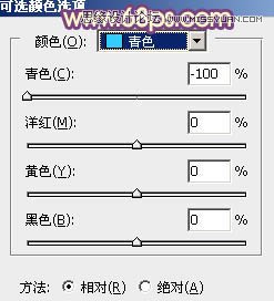 Photoshop⾰ΨЧ,PS̳