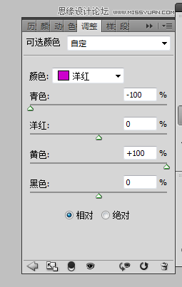 Photoshopˮ͵תֻƷ,PS̳