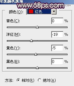 Photosho调出写意人物图片柔和的淡暖色
