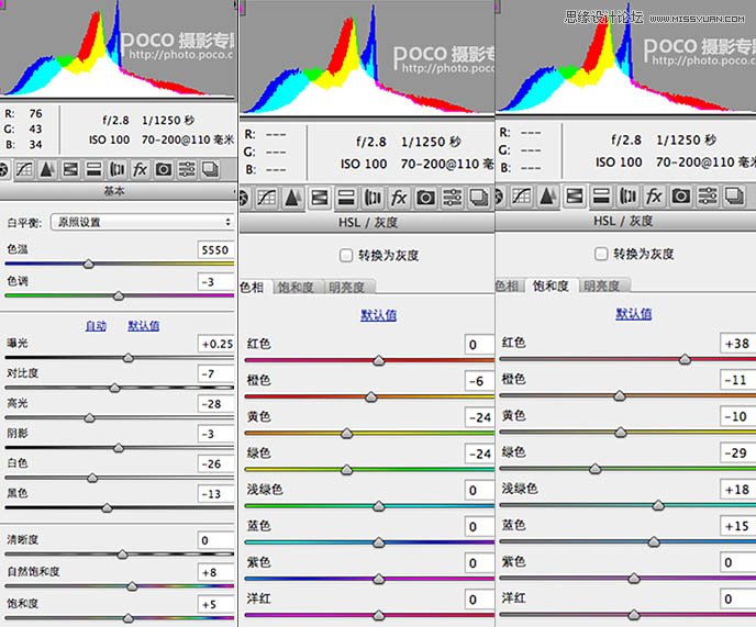 Photoshop⾰дƬΨĹŵ,PS̳