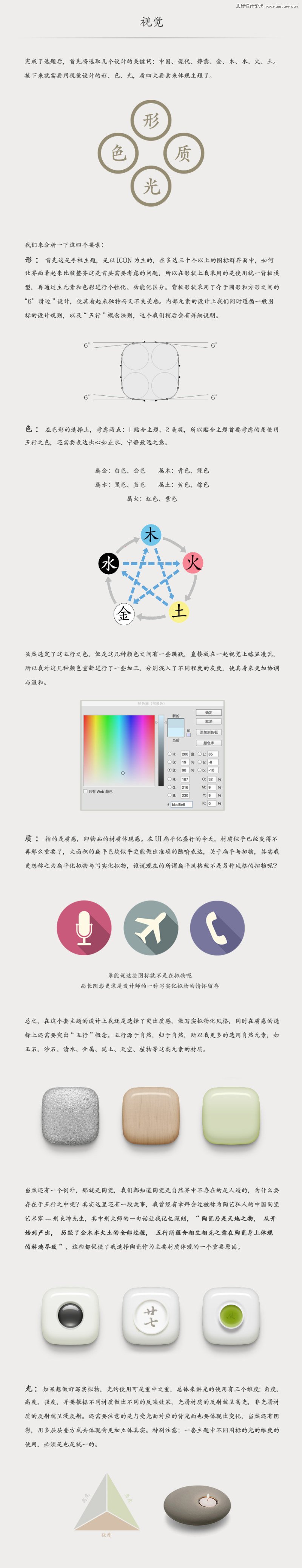 Photoshopϸֻ,PS̳