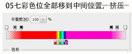 Photoshopʹý羰ƬӲʺ,PS̳