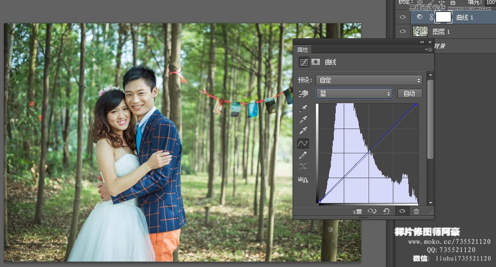 Photoshop⾰ƬСɫ,PS̳