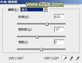 Photoshop调出草地美女古典暗色效果,PS教程