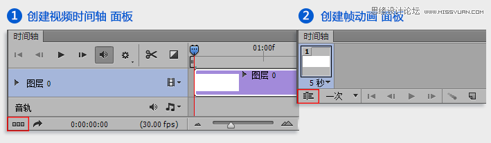 PhotoshopƵʱ򵥵GIF,PS̳