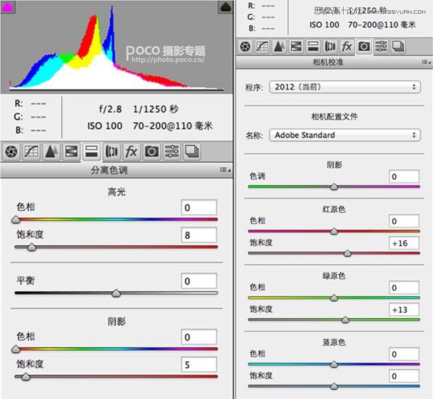 Photoshop⾰дƬΨĹŵ,PS̳