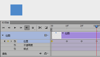 PhotoshopƵʱ򵥵GIF,PS̳