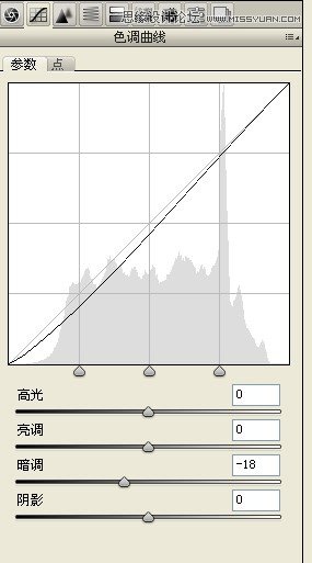 Photoshop调出人物肤色质感的妆艳效果