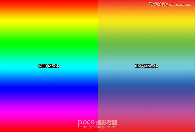 Photoshopϸ9ʹ÷,PS̳