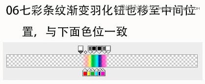 Photoshopʹý羰ƬӲʺ,PS̳