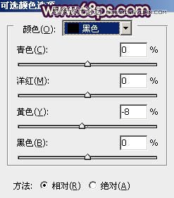 Photosho调出写意人物图片柔和的淡暖色