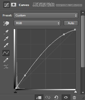 PhotoshopȼЧ3D,PS̳