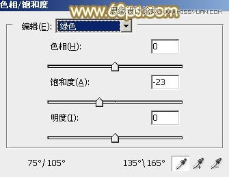 Photoshop⾰崿Ů＾ɫ,PS̳