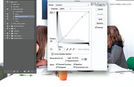 PhotoshopϸCC汾ĸ߼ʹü,PS̳
