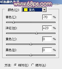 Photoshop⾰ΨЧ,PS̳