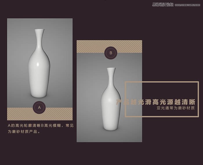 Photoshop޸ʸеĵֱƷͼ,PS̳