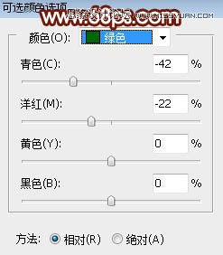 PS人物调色调出唯美LOMO逆光效果的外景人像照片