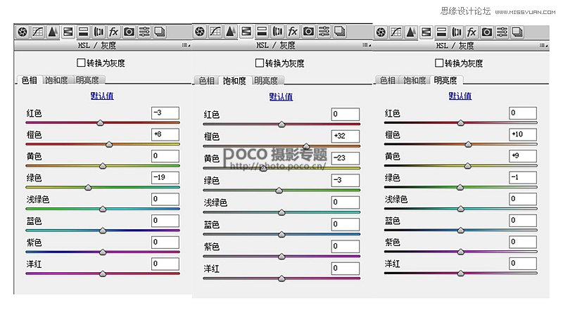 Photoshop调出复古风格电影效果的人像照片教程