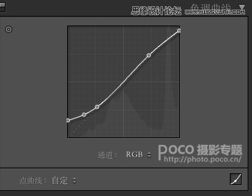Photoshop简单三步调出外景人像秋季暖色调