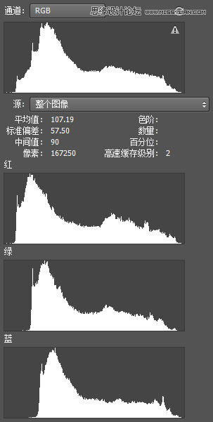 Photoshop调色调出欧美电影效果的街道人像照片
