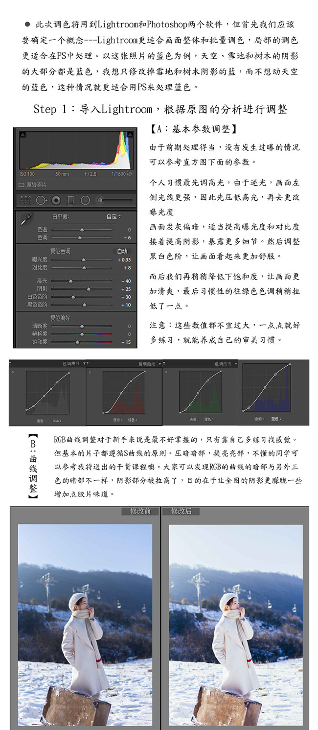 Photoshop⾰ƬɾΨЧ,PS̳,
