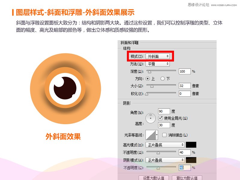 PhotoshopͼʽͻģʽӦ,PS̳,