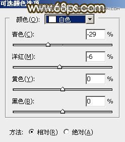 PS给草丛人像照片添加唯美的落日美景美化教程
