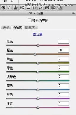 Photoshop调色调出蓝色冷色效果的动漫主题人物