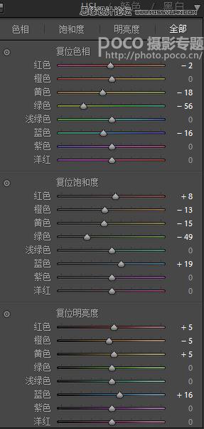 Photoshop调出甜美淡雅风格的秋季人像照片