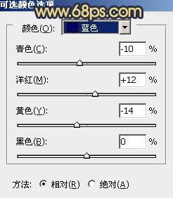PS»ɫ⾰ƬдƬ