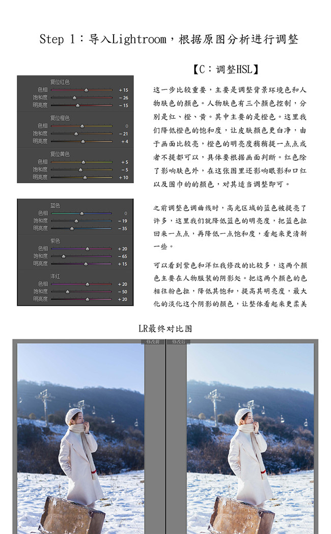 Photoshop⾰ƬɾΨЧ,PS̳,