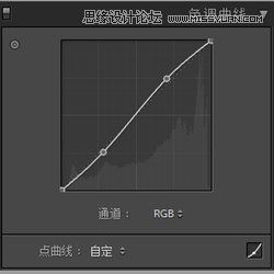 Photoshop调出外景人像色彩清新的电影效果