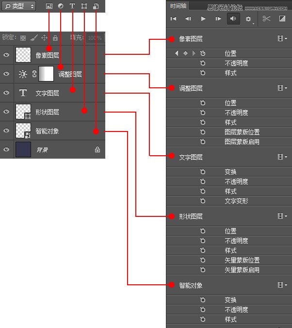 photoshopϸʱĻ