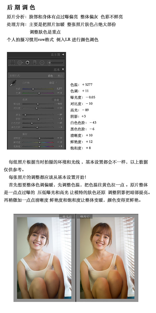 PhotoshopŮ˽ͨ͸Ч,PS̳,