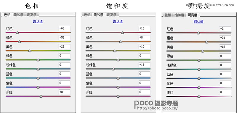 Photoshop调出通透柔和的夜景偏黄色人像