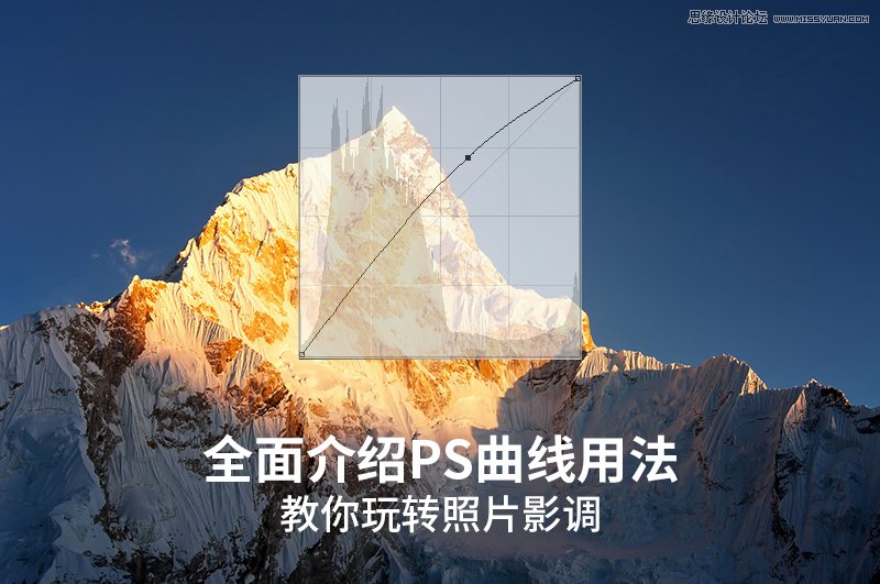Photoshop详细解析曲线工具的使用原理,PS教程,