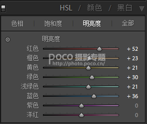 Photoshop调出外景人像古典电影胶片效果,PS教程,