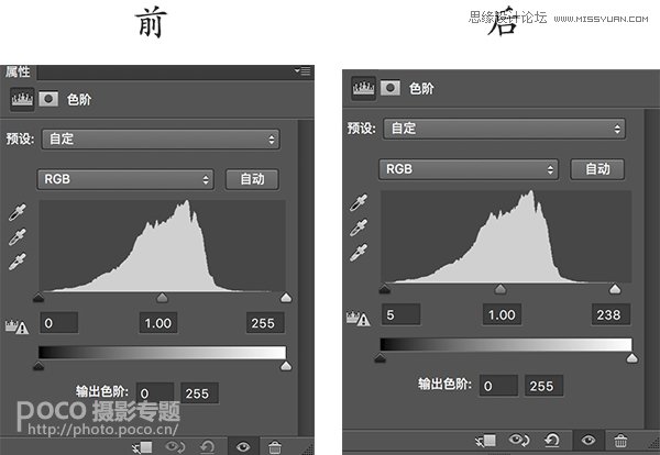 Photoshop结合LR调出外景运动女孩日系淡雅效果