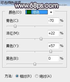 Photoshop调出林中果子照片暗色逆光效果图