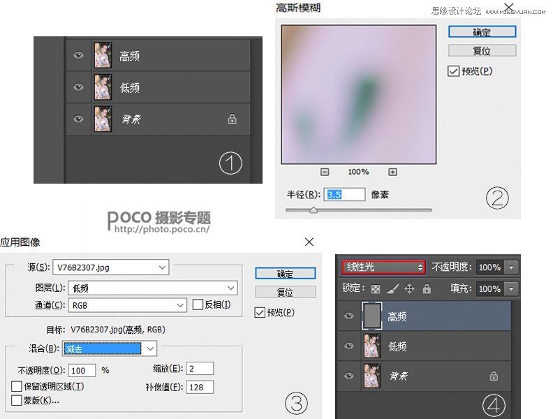 Photoshop巧用高低频工具去除人像面部的发丝